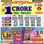 nagaland lottery chart